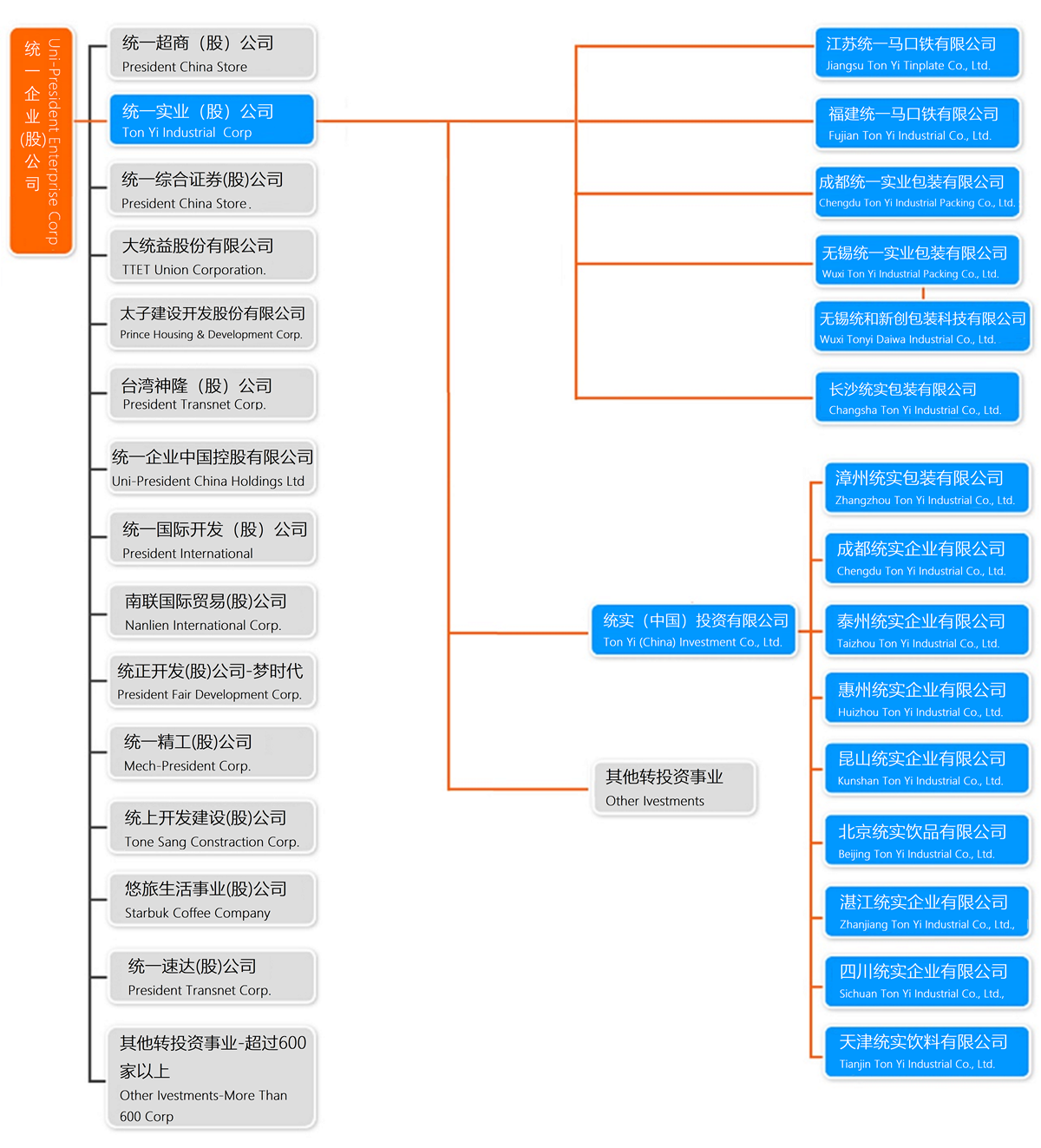 0c3175f6cc025bf4a1bd612a1d380053 0c3175f6cc025bf4a1bd612a1d380053